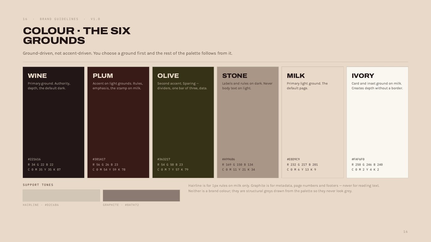 Colour grounds page