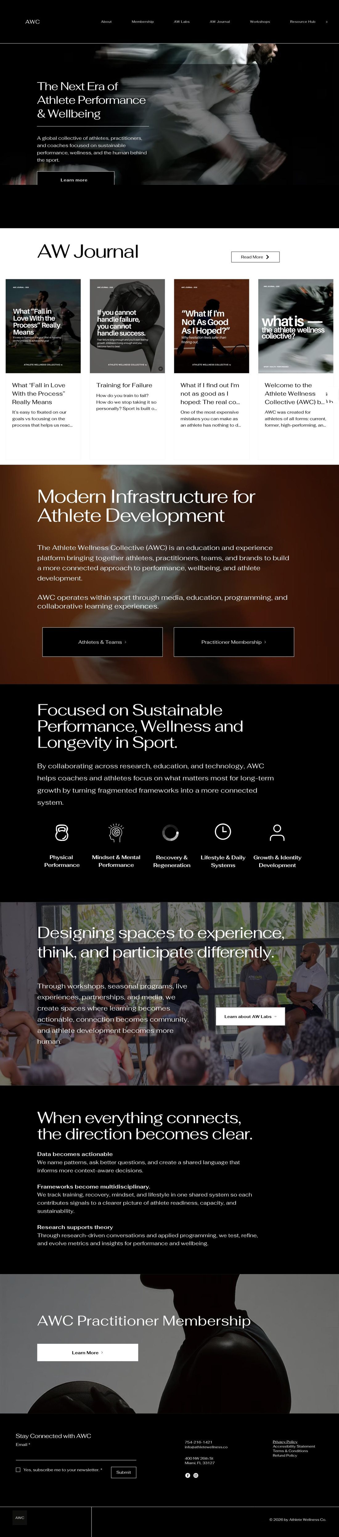 Athlete Wellness Collective home page: The next era of athlete performance and wellbeing