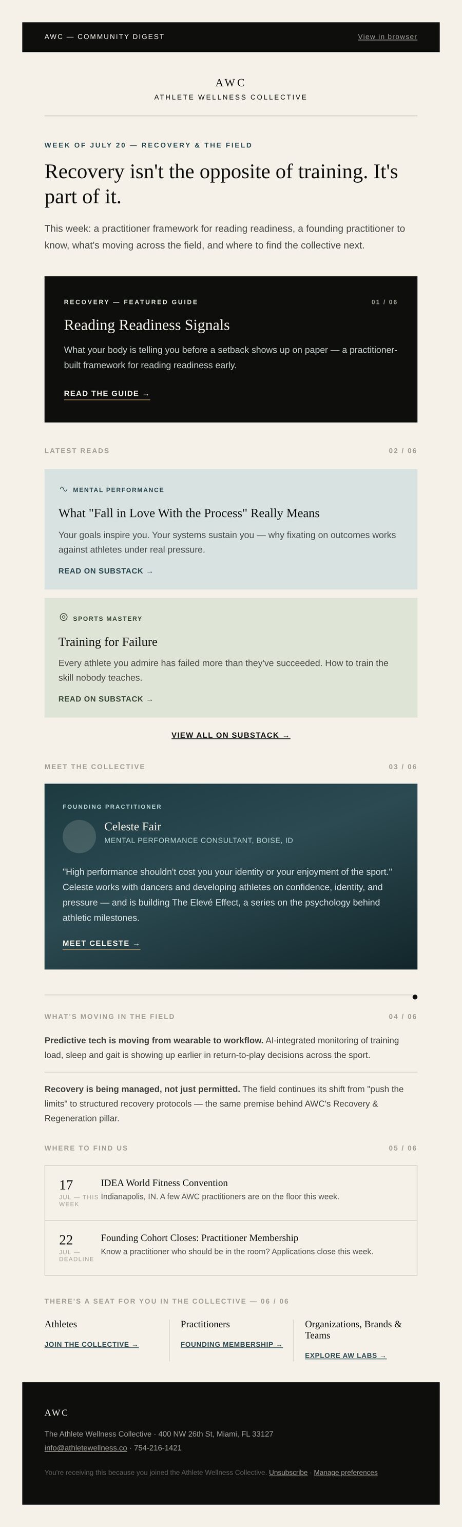 Full AWC Community Digest email: featured guide, latest reads, practitioner spotlight, field news, events and ways to join